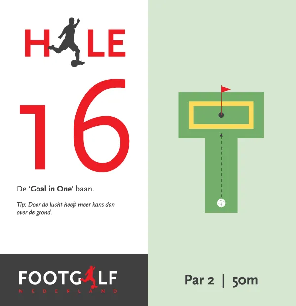 Ghole 16