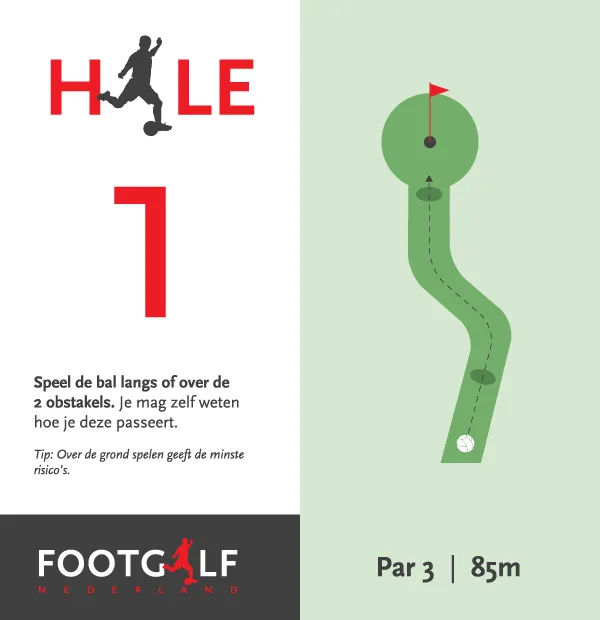Ghole 1